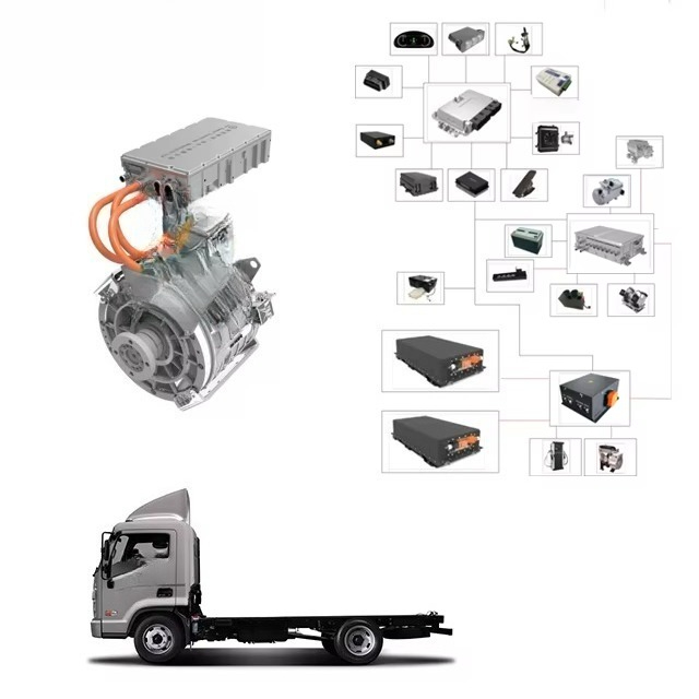 Electric Vehicle Motor Peak 15 - Ev Electric Motor Conversion Kit Car review and price