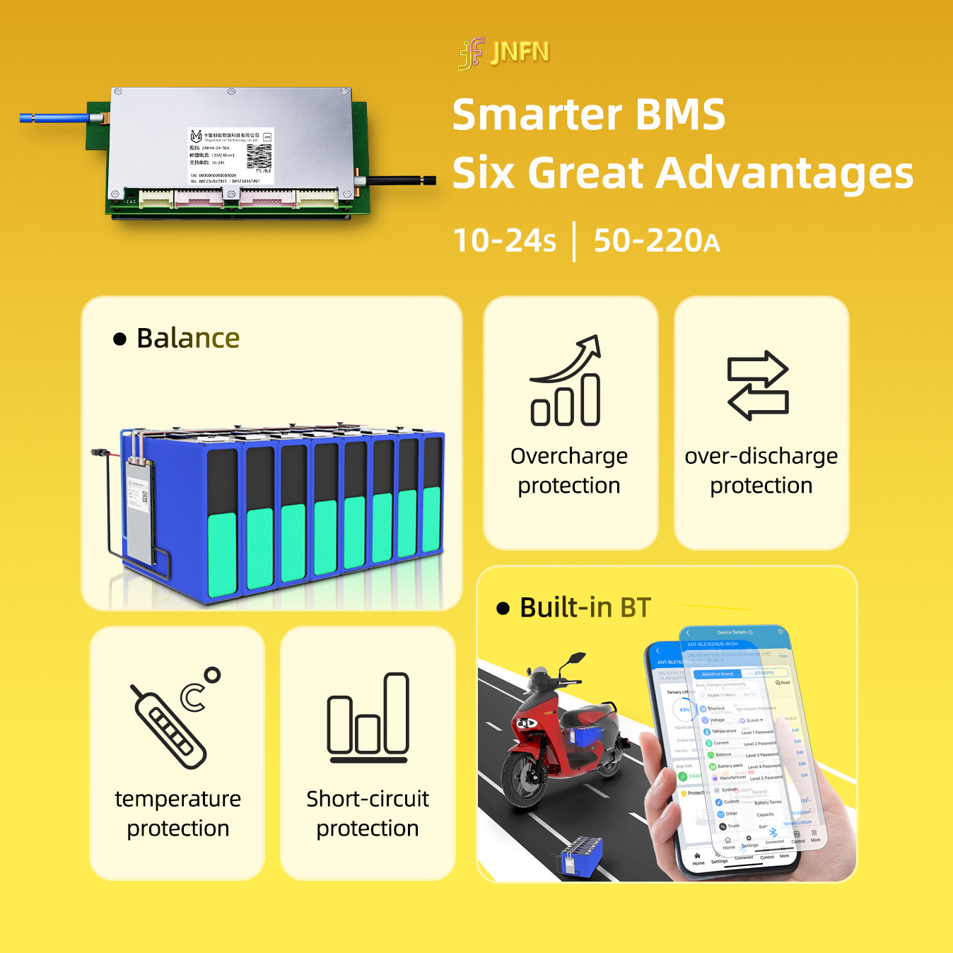 Ant BMS Smart 10S to 24S 550A  - Smart Bms 24S 200A Bluetooth Lifepo4 review and price