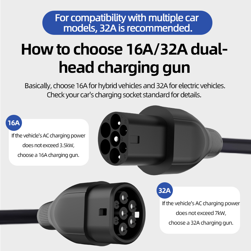 Type 2 To Type 2 Portable EV C - Ev Charger Type 2 22Kw 32A 3 Phase review and price