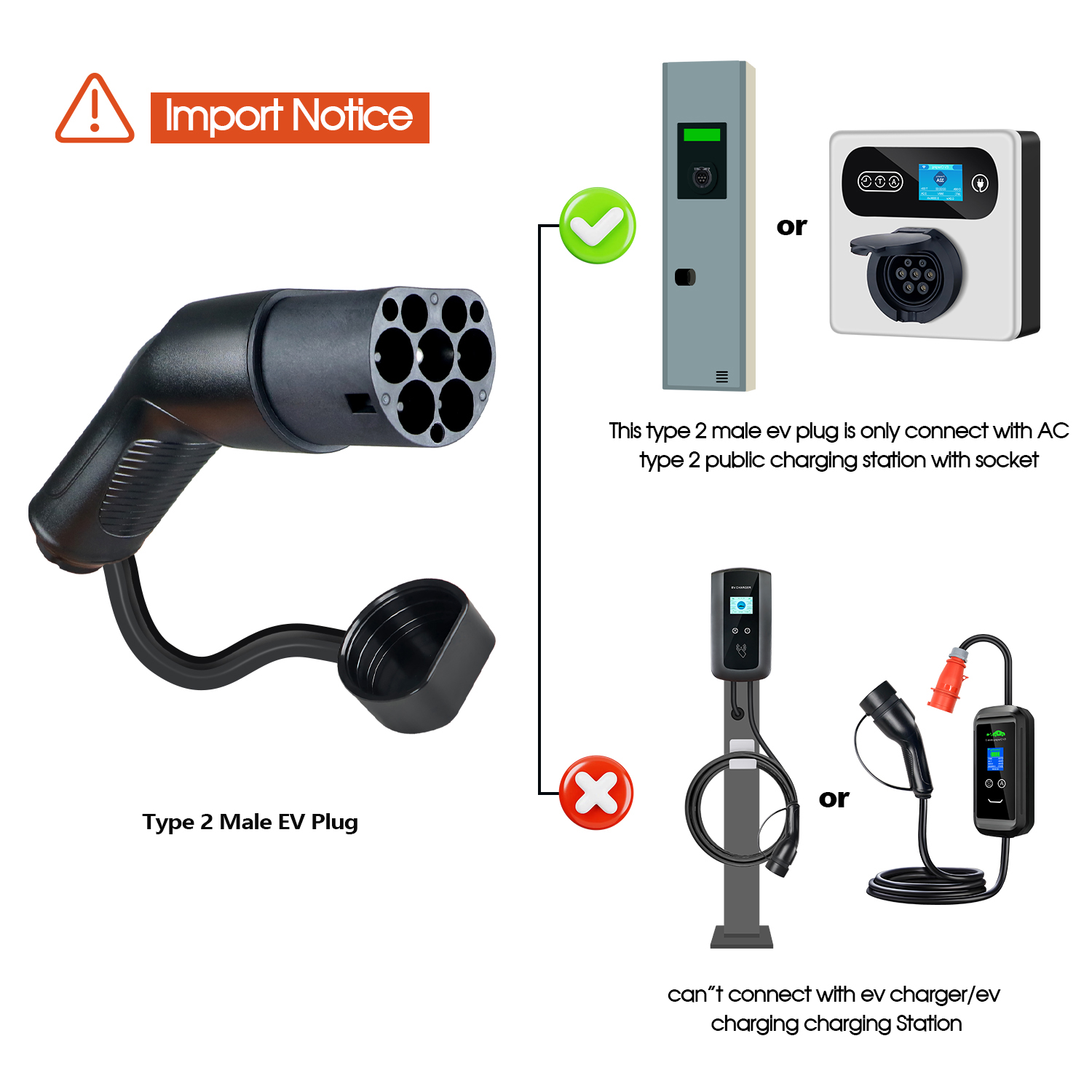 Kolanky Type2 EVS Male EV Char - Ev Charger Type 2 22Kw 32A 3 Phase review and price